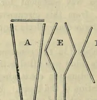 An illustration from Letters on natural magic (1883)