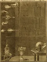 An illustration from Lettres sur l'électricité : dans lesquelles on examine les dernieres découvertes qui ont été faites sur cette matiére & les conséquences que l'on en peut tirer (1753)
