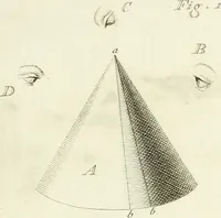An illustration from Lettre sur la sculpture : à Monsieur Théod. de Smeth, ancien président des echevins de la ville d'Amsterdam (1769)