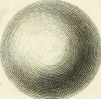 An illustration from Lettre sur la sculpture : à Monsieur Théod. de Smeth, ancien président des echevins de la ville d'Amsterdam (1769)