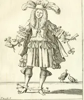 An illustration from Le ventiqvattr' hore dell' hvmana felicità : invenzione disegno ed intaglio (1675)