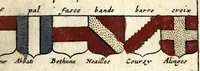 Picture 7 of 26 from Le veritable art du blason : ou les regles des armoiries sont traitées d'vne nouuelle methode, plus aisée que les precedentes : les origines expliquees .. (1659), leaf 179