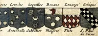 Picture 21 of 26 from Le veritable art du blason : ou les regles des armoiries sont traitées d'vne nouuelle methode, plus aisée que les precedentes : les origines expliquees .. (1659), leaf 207