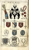 Picture 25 of 26 from Le veritable art du blason : ou les regles des armoiries sont traitées d'vne nouuelle methode, plus aisée que les precedentes : les origines expliquees .. (1659), leaf 417
