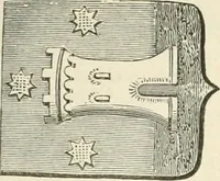 An illustration from Le vite de'più eccellenti pittori, scultori ed architettori. Con nuove annotazioni e commenti di Gaetano Milanesi (1885)