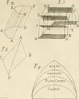 An illustration from Le vite de' piv celebri architetti d'ogni nazione e d'ogni tempo : precedvte da vn saggio sopra l' architettvra (1768)