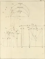 An illustration from Le vite de' piv celebri architetti d'ogni nazione e d'ogni tempo : precedvte da vn saggio sopra l' architettvra (1768)