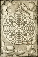An illustration from Le vray et methodique cours de la physique resolutiue, vulgairement dite chymie : representé par figures generales & particulieres : pour connoistre la theotechnie ergocosmique, c'est à dire, l'art de Dieu, en l'ouurage de l'vniuers (1653)