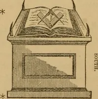 An illustration from A lexicon of freemasonry: containing a definition of all its communicable terms, notices of its history, traditions, and antiquities, and an account of all the rites and mysteries of the ancient world (1872)