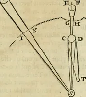 An illustration from L'homme, et la formation du foetus (1677)