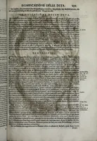 Picture 2 of 2 from L'huomo, e sue parti figurato, e simbolico, anatomico, rationale, morale, mistico, politico, e legale : raccolto, e spiegato con figure, simboli, anatomie, imprese, emblemi, morali, mistici, prouerbi, geroglifici, prodigi, simolacri, statue, historie, riti, osseruationi, costumi, numismi, dedicationi, signature, significationi di lettere, epitetti, fauolosi, mirabili, fisonomie, e sogni ... : opera utile a' predicatori, oratori, poeti, anatomici, filosofi, accademici, scultori, pittori, formatori d'emblemi, d'imprese, & altri : in due libri distinta (1683), leaf 309