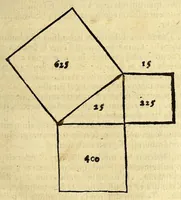 An illustration from Libellus geographicus, locorum numerandi interualla rationem in lineis rectis & sphaericis complectens: (1562)