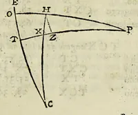 Picture 19 of 19 from Libra astronomica, y philosophica : en que D. Carlos de Siguenza y Gongora, cosmographo, y mathematico regio en la Academia Mexicana, examina no solo lo que a su manifiesto philosophico contra los cometas opuso el R. P. Eusebio Francisco Kino de la Compania de Jesus; sino lo que el mismo R. P. opino, y pretendio haver demostrado en su exposicion astronomica del cometa del año de 1681. Sacala à luz D. Sebastian de Guzman y Cordova, fator, veedor, proveedor, iuez oficial de la Real Haceinda de Su Magestad en la caxa desta corte (1690), leaf 211