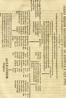 An illustration from Libri quatuor de scrupulis chronologor[um] in quibus non solum calculus sacræ scripturæ cum serie quatuor monarchiarum, & olympiadibus Græcorum, atq[ue] annis ab urbe Roma condita pulcherrima harmonia conciliatur : sed etiam quam plurimi et difficilimi scrupuli, qui hactenus in hanc harmoniam irrepserant, multosq[ue] antiquitatis & veritatis diligentissimos inquisitores non parum torserant, ita eximuntur, ut maiore cum luce, fructu & voluptate tam sacræ quàm prophanæ historiæ ab omnibus legi possint (1575)