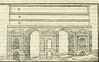 Picture 27 of 48 from Libri qvattro dell'antichita della citta di Roma : raccolte sotto brevita da diversi antichi et moderni scrittori (1565), leaf 107