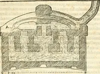 Picture 30 of 48 from Libri qvattro dell'antichita della citta di Roma : raccolte sotto brevita da diversi antichi et moderni scrittori (1565), leaf 112