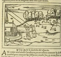 Picture 31 of 32 from Libro de la cosmographia (1548), leaf 150