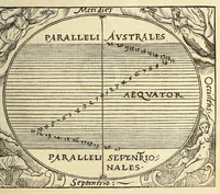 An illustration from Libro de la cosmographia (1548)