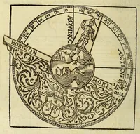 An illustration from Libro de la cosmographia (1548)