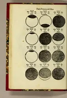 Picture 10 of 32 from Libro de la cosmographia (1548), leaf 36
