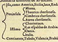 An illustration from Libro de la cosmographia (1548)