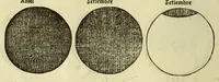 Picture 13 of 35 from Libro de la cosmographia (1548), leaf 34