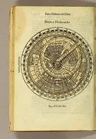An illustration from Libro de la cosmographia (1548)