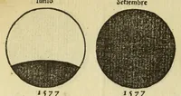 An illustration from Libro de la cosmographia (1548)