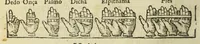 Picture 12 of 29 from Libro de la cosmographia (1548), leaf 40