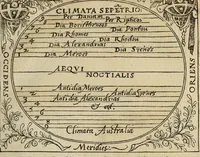 An illustration from Libro de la cosmographia (1548)