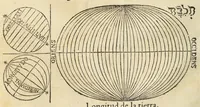 An illustration from Libro de la cosmographia (1548)