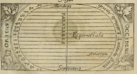 Picture 10 of 54 from Libro de la cosmographia (1548), leaf 19