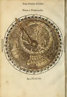 An illustration from Libro de la cosmographia (1548)
