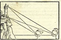 Picture 24 of 31 from Libro del misvrar con la vista (1570), leaf 107