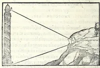 Picture 25 of 31 from Libro del misvrar con la vista (1570), leaf 110