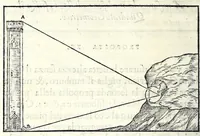 Picture 26 of 31 from Libro del misvrar con la vista (1570), leaf 112