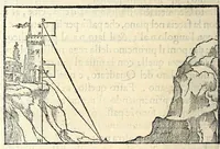 Picture 28 of 31 from Libro del misvrar con la vista (1570), leaf 134