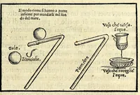 Picture 29 of 31 from Libro del misvrar con la vista (1570), leaf 139