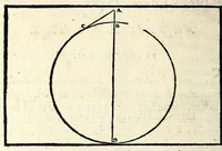 Picture 30 of 31 from Libro del misvrar con la vista (1570), leaf 142