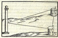 Picture 5 of 31 from Libro del misvrar con la vista (1570), leaf 28