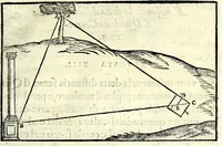 Picture 9 of 31 from Libro del misvrar con la vista (1570), leaf 51