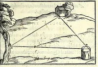 Picture 10 of 31 from Libro del misvrar con la vista (1570), leaf 53