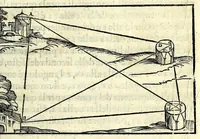 Picture 11 of 31 from Libro del misvrar con la vista (1570), leaf 61