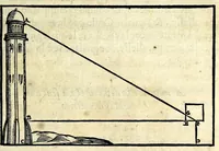 Picture 14 of 31 from Libro del misvrar con la vista (1570), leaf 69