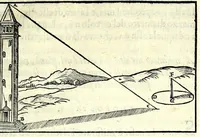 Picture 15 of 31 from Libro del misvrar con la vista (1570), leaf 77