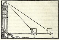 Picture 16 of 31 from Libro del misvrar con la vista (1570), leaf 80