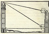 Picture 18 of 31 from Libro del misvrar con la vista (1570), leaf 92