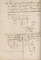 An illustration from Libro di aritmetica (1500)