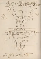 An illustration from Libro di aritmetica (1500)