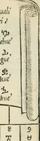 An illustration from Libro di M. Giovambattista Palatino cittadino romano : nelqual s'insegna à scriuer ogni sorte lettera, antica & moderna, di qualun que natione, con le sue regole, & misure, & essempi : et con vn breve et vtil discorso de le cifre (1550)